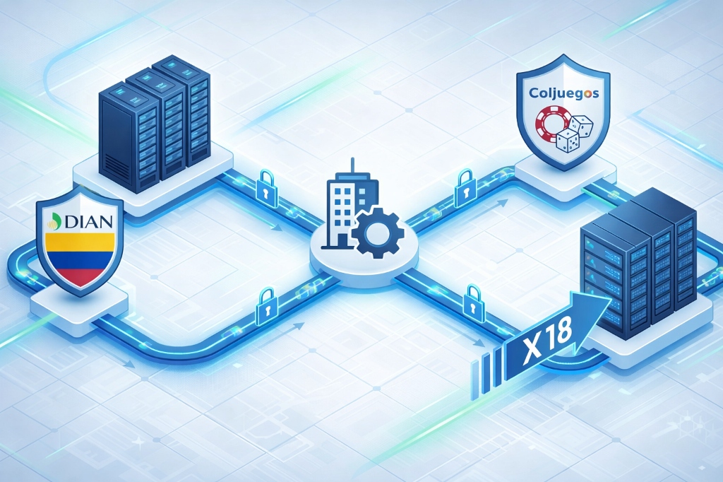 Cumplimiento legal sin estrés